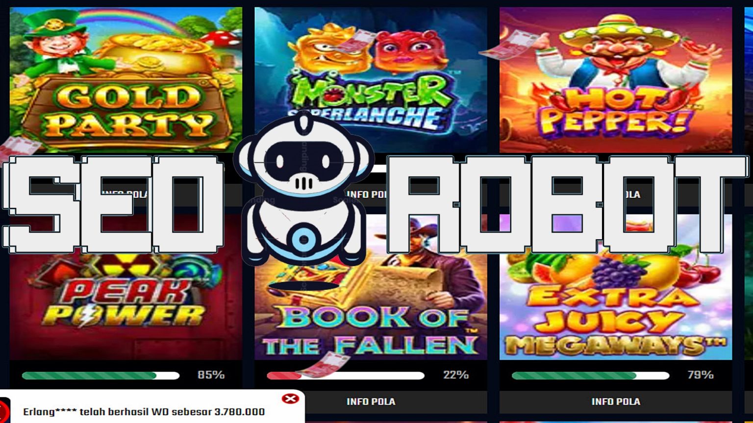 Peroleh Situs Slot Online Hari Ini Deposit Komplet